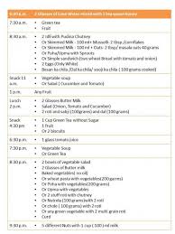 Bride Special Easy Diet Charts To Lose Up To 10 Kg Weight In 45 Days Fatlossdiet Pregnant Diet 1500 Calorie Diet Diet Chart