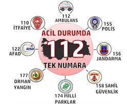 2009 yılında çıkarılan kanun ile kurulmuştur. Afet Ve Acil Durumlarda Tek Numara 112 Sonhaber16 Com