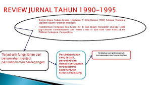 Anda bisa mendownload atau mencetak gambar atau foto contoh makalah review jurnal di bawah ini menggunakan printer. 11 Contoh Review Jurnal Dan Manfaatnya Penelitianilmiah Com