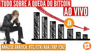 Tudo Sobre A Queda Do Bitcoin E Do Ethereum Analise Grafica Btc Eth Ada Xrp Chz Shiba Inu Youtube