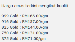 Penggunaan emas untuk investasi bisa jadi merupakan pilihan yang. Mat Som Biz Emas Juga Dipandang Orang