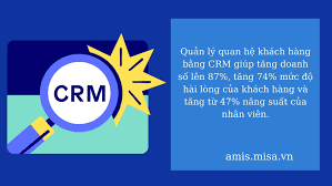 6 mô hình CRM tốt nhất cho doanh nghiệp trong năm 2024