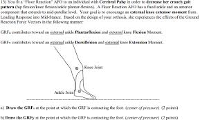 Tested and verified apr 21, 2020 13:08:30 pm. Solved 13 You Fit A Floor Reaction Afo To An Individua Chegg Com
