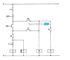 Direct online starter animation diagram forward reverse 3 phase motor wiring starter diagram 8 pin on delay wiring diagram three phase failure wiring and installation diagram. Star Delta Starter For 3 Phase Motor