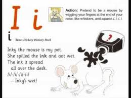 Read the lyrics to the children's song a is for apple alphabet phonics song on bussongs.com. Jolly Phonics Songs S A T P I N Songs Speech Sound Pics Training Reading Whisperer Jolly Phonics Songs Phonics Song Jolly Phonics