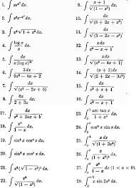 Notes on proving these integrals: Integration Rules Pdf