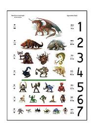 Large Framed Print Children S Adventure Eye Chart Picture Dragons Monsters Ebay