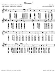 Bluebirdtab Jpg 850 1100 Native Flute Native American Music Flute Sheet Music