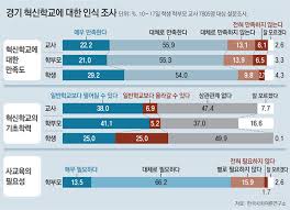 동아 소병훈 전세제도 왜 있어서 서민이 고통 받나경향 전월세 공방 번진 '임대차법'…野 시장 혼란 與 우려 과도서울 씨 마른 전세 쥐려고 '편법 소병훈 전세제도 왜 있어서 서민이 고통 받나. í˜ì‹ í•™êµ ë§Œì¡±ë„ ë†'ì•„ Vs ê¸°ì´ˆí•™ë ¥ ë–¨ì–´ì§ˆ ìš°ë ¤ ë‰´ìŠ¤ ë™ì•„ë‹·ì»´