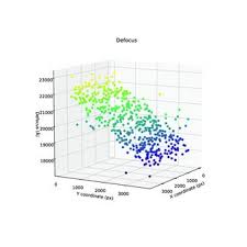 Maybe you would like to learn more about one of these? Pdf New Tools For Automated High Resolution Cryo Em Structure Determination In Relion 3
