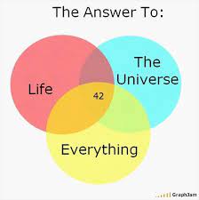 So What S The Answer To Just Life And The Universe Hitchhikers Guide To The Galaxy Guide To The Galaxy Hitchhikers Guide