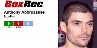 BoxRec: Anthony Abbruzzese