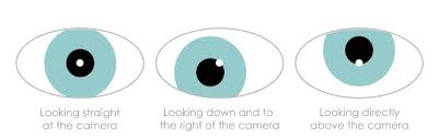 Record eye tracking data across multiple screens or a variety of modalities simultaneously, even using one eye tracker. Eye Tracking What Is It For And When To Use It Usability Geek