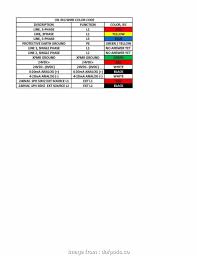 electrical wire color code in canada simple 3 phase color