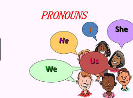20 Contoh Soal Pronoun Dalam Bahasa Inggris Beserta Jawaban Http Www Kuliahbahasainggris Com 20 Contoh Soal Pronoun Dalam Bah Bahasa Bahasa Inggris Inggris