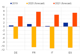 Check spelling or type a new query. Arbeitsstunden 2021 Arbeitsstunden 2021 Feiertage Niedersachsen 2021 Ni Wann Ist Ostern 2021 In Deutschland