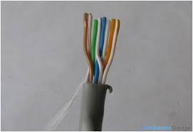 Alibaba.com offers 2,580 wiring ethernet cable products. Insight How Ethernet Cable Works