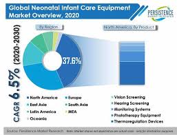 A brief description of the manhwa solo spell caster. Self Sustenance To Spell Growth For The Neonatal Infant Care Market Medgadget
