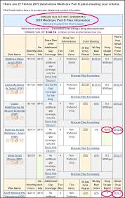 We did not find results for: What Is A Prior Authorization In Medicare Part D