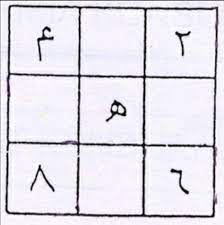 Semoga selalu dalam lindungan allah swt, amin. Suhairi Sps 17 Ilmu Hikmah Mantra Dll Mendatangkan Uang Di Bawah Sajadah Kesulitan Ekonomi Yang Luar Biasa Banyak Membuat Orang Menjadi Lupa Daratan Sehingga Melakukan Perampokan Pencurian Korupsi Dll Dibawah Ini