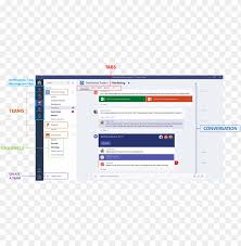 Including transparent png clip art, cartoon, icon, logo, silhouette, watercolors, outlines, etc. Creating Your Teams Microsoft Teams Vs Slack Png Image With Transparent Background Toppng