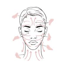 Gua sha is best done after both cleansing the face and applying a moisturizer or facial oil, says incorporating gua sha tooling into my nightly facial oil routine was a breeze, not only because it was. Olixa Rose Quartz Gua Sha