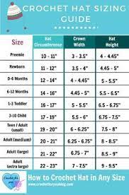 How To Crochet Basic Hat In Any Size Free Pattern Tutorial Crochet Hat Sizing Crochet Hat Size Chart Baby Hat Sizes