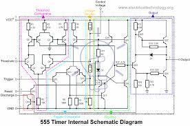 These tools allow students, hobbyists, and professional engineers to design and analyze analog and digital systems before ever building a prototype. 555 Timer Ic Types Construction Working Applications