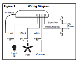 Knowing the different colors for every single make and model of. How Do I Install A Ceiling Fan Remote Home Improvement Stack Exchange