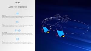 Maybe you would like to learn more about one of these? Ride 4 For Ps5 Dualsense Advanced Haptic Feedback Ride 4