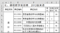 “poi读取Excel表时能否跨行跨列读取？”的图片搜索结果