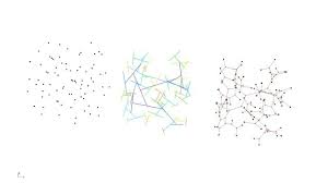 Closest Node Pairing Algorithm For Generating Cable Networks Steiner Tree Algorithm Networking