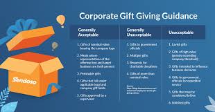 Start a free trial now to save yourself time and money! Your Guide To Corporate Gift Giving Laws Policies Sendoso