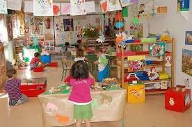 Colegio larrea preescolar frida kahlo cct ejn3205v ppt descargar. La Organizacion De Los Espacios Del Aula En Las Actividades Ludicas