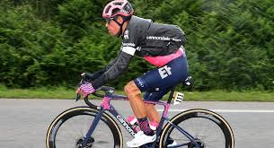 Clasificación general tour de francia 2021 tras etapa; Wlnfpbtcwrrtjm