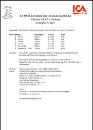 This project is called 'gatlopp', which is said to be the origin of. Lonsboda Sportklubb Photos Facebook