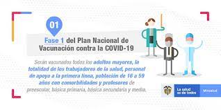 Maybe you would like to learn more about one of these? Crc Colombia Ø¹Ù„Ù‰ ØªÙˆÙŠØªØ± El Plan Nacional De Vacunacion Contra La Covid 19 Incluye 2 Fases Y 5 Etapas Te Contamos Quienes Seran Priorizados En La Primera Fase Vacunassegurasyefectivas Https T Co Pf54wzd3iu ØªÙˆÙŠØªØ±