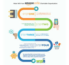 If you do not have one, you will have to sign up for one. Support Wgi Through Amazon Smile Wgi