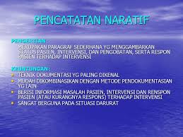 We did not find results for: Pencatatan Naratif Pengertian Merupakan Paragraf Sederhana Yg Menggambarkan Status Pasien Intervensi Dan Pengobatan Serta Respon Pasien Terhadap Ppt Download