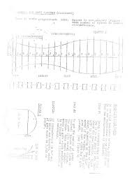 Pattern Layouts For Insulation Workers 90 Gores