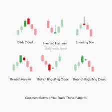 pin on alphaex capital updates