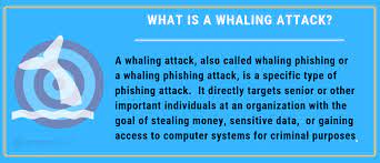 Whaling and spear phishing scams differ from ordinary phishing scams in that they target businesses using information specific to the business that has been obtained elsewhere. What Is A Whaling Attack Whale Phishing Prevent Examples