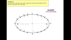 Hence the standard equations of ellipses are a: Diploma Engineering Drawing Ellipse By Foci Method Youtube