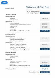 Cash Flow Statement Template Free Pdf Google Docs Google Sheets Excel Word Apple Numbers Apple Pages Pdf Template Net Cash Flow Statement Statement Template Profit And Loss Statement