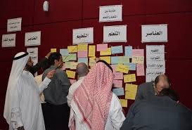 استراتيجية مساعدات التذكر Mnemonics Strategies