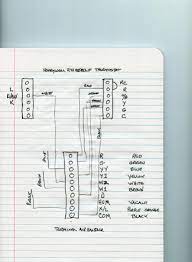 Icons that represent the parts in the circuit, and lines that stand for the links in between them. Luxaire Heatpump Air Handler Issue Doityourself Com Community Forums