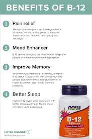 Pin On Vitamins Supplements