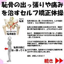 接骨院の院長が教える エラの筋肉をなくす矯正のやり方 小顔矯正 整体を東京でお探しならrevision 恥骨 お腹の脂肪を落とす 骨盤矯正 ストレッチ
