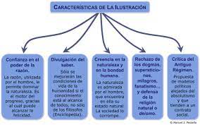 Pin En Filosofia