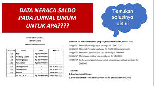 Contoh soal transaksi jurnal umum buku besar dan neraca saldo. Jurnal Umum Buku Besar Dengan Data Neraca Saldo Youtube